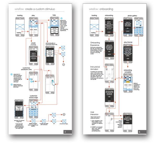 Create a custom stimulus and onboarding wireflow