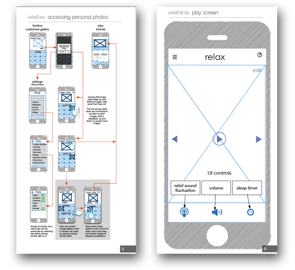 Accessing personal photos wireflow and play screen wireframe
