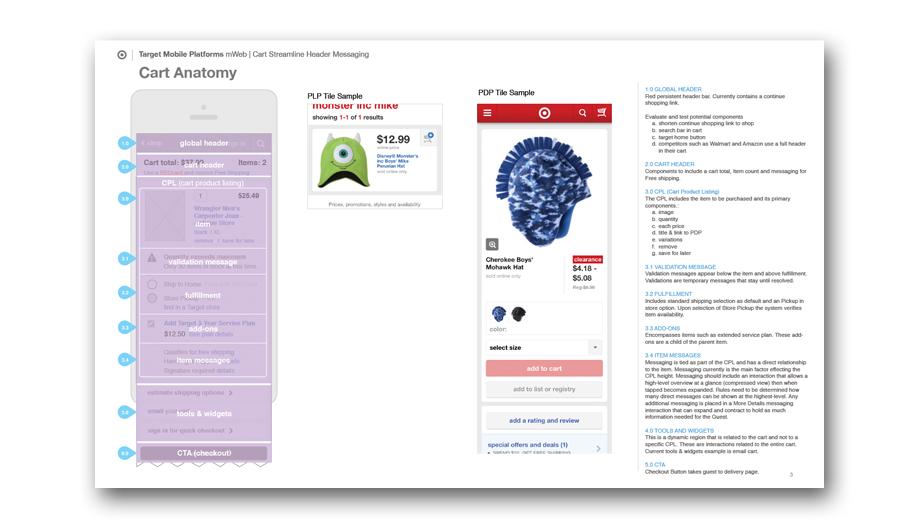 Cart Wireframe Anatomy